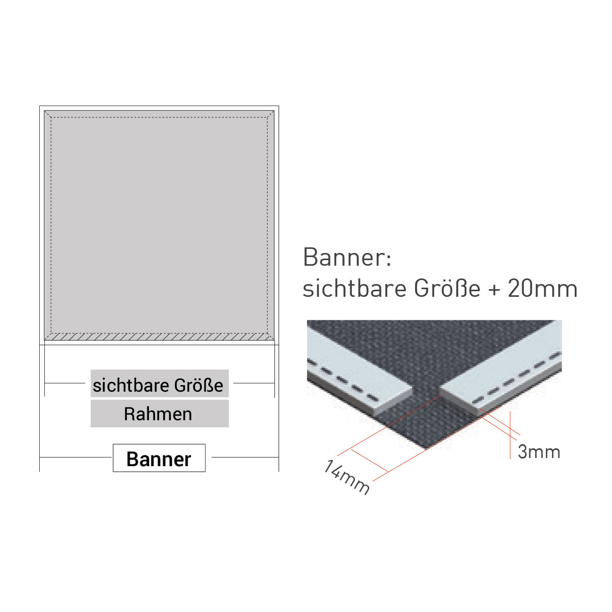LedUp - Bannerdruck - ohne System